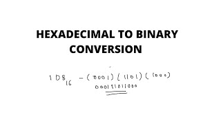 Hexadecimal to Binary Conversion in C Programming | Malayalam Tutorial for Beginners