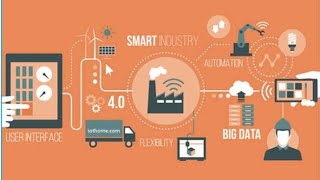 Analyse The Role Of Wireless Communication In IOT📲🌍