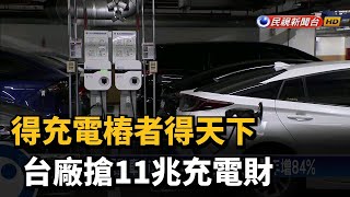 得充電樁者得天下 台廠搶11兆充電財－民視新聞