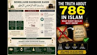 Prodcast on 786 VS “بِسْمِ ٱللّٰهِ ٱلرَّحْمٰنِ ٱلرَّحِيمِ” Truth