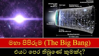 What was there before the Big Bang?