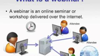 The Webinar Legend Module 1