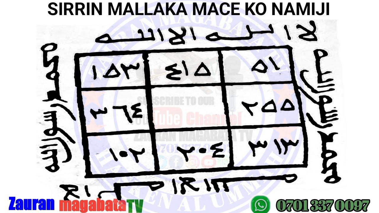Sirrin Mallakar Zuciyar Mace Ko Namiji Youtube