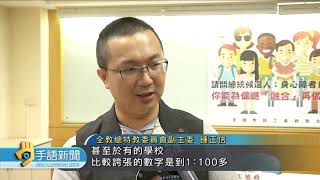 20191204 公視手語新聞 國際身障者日 全教總公布身障者資源調查