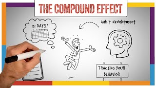 Compound Effect Summary & Review (Darren Hardy) - ANIMATED