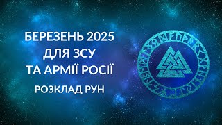 БЕРЕЗЕНЬ 2025 для ЗСУ та армії Росії