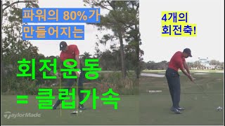 [타이거 우즈] 골프는 회전운동 - 4개의 회전축