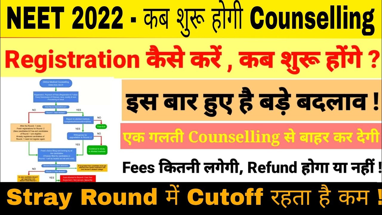 NEET 2022 Counselling कब से शुरू होगी / Fees Refundable / Stray Round ...