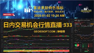 日内交易机会行情直播 333 - 2025-01-02