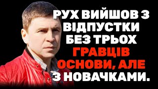 ⚡️ Рух вийшов з відпустки з новачками: аналіз нового складу команди.