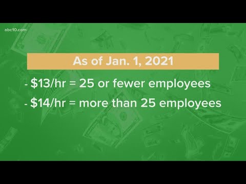 What is the minimum wage for California 2021?