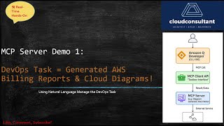 MCP Server Demo 1: Generate AWS Diagrams & Billing Reports, Cost Optimization Using Natural Language