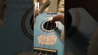 What a tuned ukulele sounds like #ukulele #tuning #tutorial #music #easy