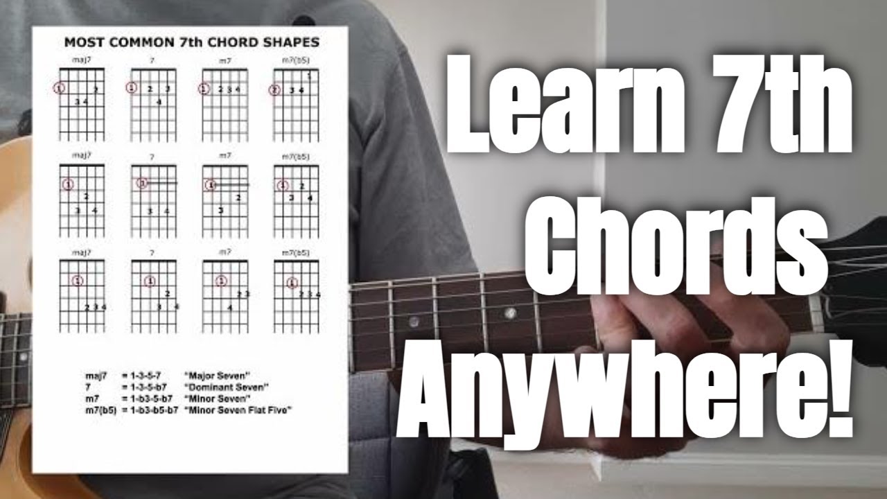 Seventh Guitar Chords