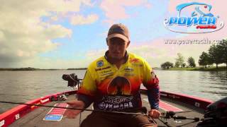 Keith Combs: Power Tackle Rods