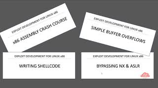 Exploit Development for Linux (x86) - Course Introduction