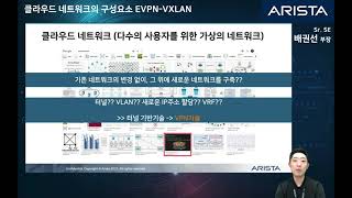 Core Tech Session - EVPN Session1