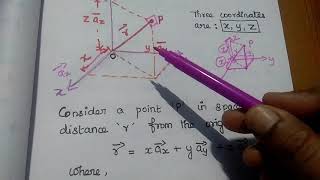 Rectangular (or) Cartesian Coordinate System