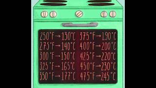 Fahrenheit To Celsius Oven Temperature Conversion Chart Illustration Process Video