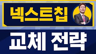 반토막 종목! 매도하자! / 넥스트칩(396270) / [박준현 운용역_진짜 쉬운 진단]