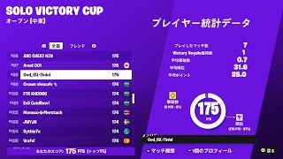 中東ソロ大会98位で予選突破！！