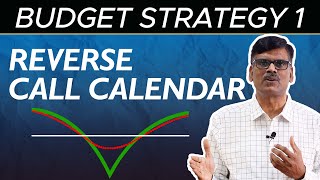BUDGET Strategy 1: Reverse Call Calendar