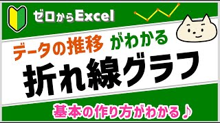 【折れ線グラフの作り方】マーカーなど基本設定がよくわかる♪【エクセル初心者】