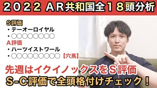 【2022アルゼンチン共和国杯全頭分析】ここは実績馬が中心。そのなかで穴馬候補とした想定10人気以下の馬とは？