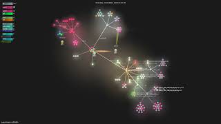 agentscope-ai/ReMe - Gource visualisation