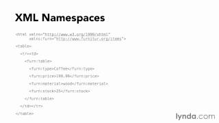 13 XML namespaces