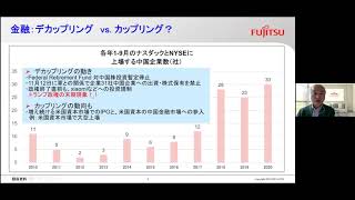 第139回中国研究会「コロナ後の中国経済の行方と日本企業～2035年のGDP倍増目標と双循環政策を読む～」（2021年1月20日開催）