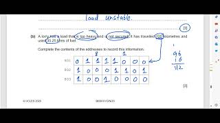 A2 | Declarative Programming | Assembly Language | Paper 3 | 9618