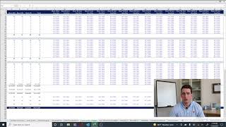 TSM Land Development Excel Model Walk Through