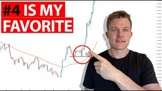 My 5 BEST MOMENTUM Trading Strategies