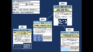 【授業案解説】高２ 社会/地歴公民 （ア）多面的 ･ 多角的に考察し，仮説を表現すること 博多学園博多高等学校 白水理功