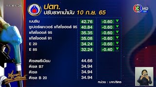 เบนซิน-แก๊สโซฮอล์ ลดลงทุกชนิด 60 สตางค์ต่อลิตร - ราคาน้ำมันโลกปรับขึ้น 4%