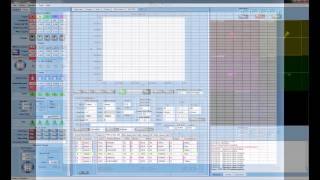 MultiProbe Electrical Characterization: DC Measurements