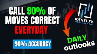 How I Call Every Market Move with 90% Accuracy