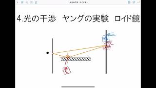 高校物理🌊波動（大学入試標準レベル）　4.光の干渉　ヤングの実験　ロイド鏡　※ミスあり❗️詳しくは説明欄へ。