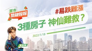 【好房網TV】《房市關鍵報報》20220118 #易跌難漲 #3種房神仙救不了 #淡北道路最新進度 #吳宗憲砸4億置產 #搞懂簽約日vs登記日 #梯廳不是自己家 @ohousefun