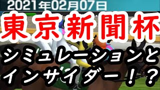 2021東京新聞杯！スタポケの『シミュレース』を使って回収率を統計的に割り出していく！仮想オッズからインサイダー傾向をさぐる！