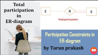 Total participation and partial participation in DBMS Tamil|Participation constraints in DBMS tamil