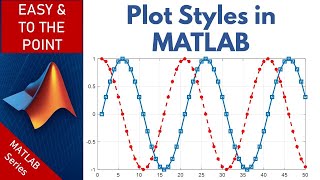 BACK GROUND COLOUR EDIT IN MATLAB