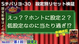 【実機】チバリヨ　リセット検証　設定2　１回目