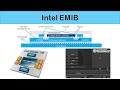 [Eng Sub] Intel EMIB