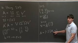 Pseudoinverses