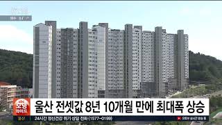 울산 전셋값 8년 10개월 만에 최대폭 상승 20201007 ubc울산방송