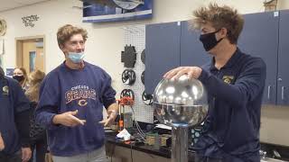 Physics 2021 (2nd period) - Fistbump of Power