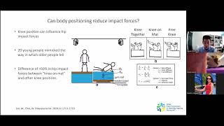 Safer Falling – CRE Seminar 12 March 2025