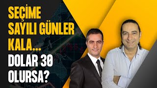 23.05.2023 Seçime sayılı günler kala... I Devrim Akyıl I Dr.Artunç Kocabalkan